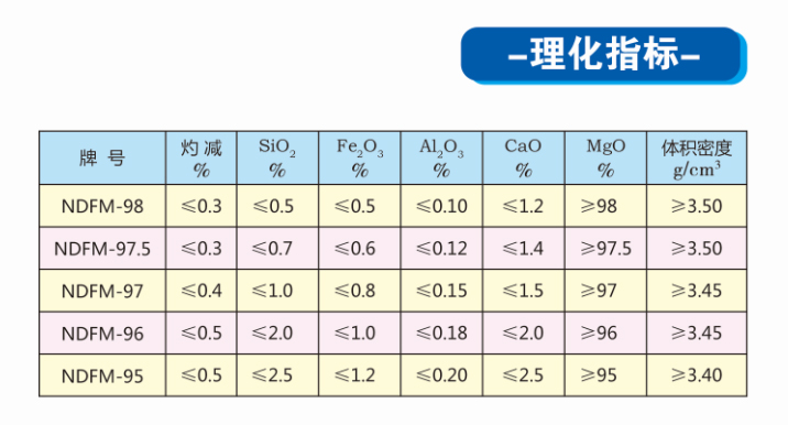 電熔鎂砂.jpg